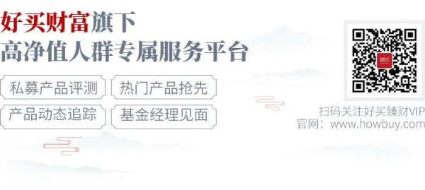 金橘策略 美债不稳了吗？