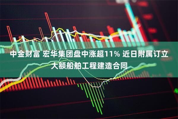中金财富 宏华集团盘中涨超11% 近日附属订立大额船舶工程建造合同
