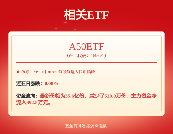 富农优配资源 南方智弘混合A,南方智弘混合C: 南方智弘混合型证券投资基金2025年第2季度报告
