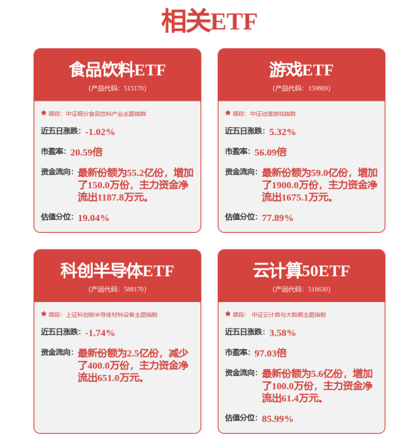 中鑫优配 和讯投顾李永熙：资金已流入这些板块，守护好筹码